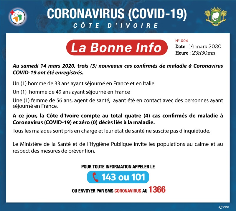 Trois nouveaux cas confirmés de la maladie à coronavirus COVID-19 ont été enregistrés