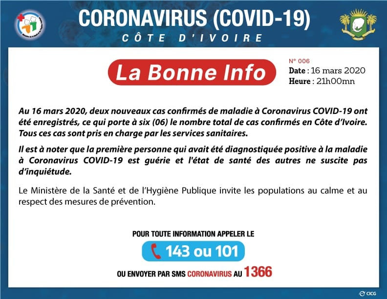 Notification de deux nouveaux cas confirmés de maladie à coronavirus en cote d'ivoire, ce qui porte à 6 le nombre total de cas confirmé en cote d'ivoire