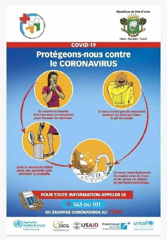 Mesures de prévention contre le coronavirus (covid_2019)